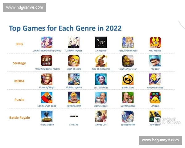 提升电竞竞技力 从基础操作到高阶策略的全面进阶指南